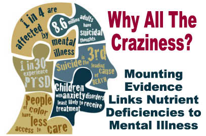 Nutrition and Mental Health